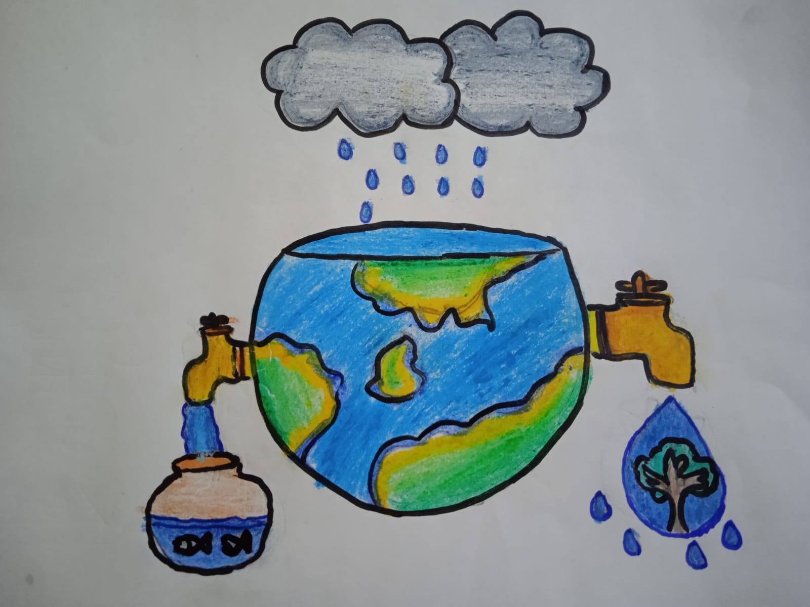 Save water drawing, Save water poster drawing, Earth day drawing-anthinhphatland.vn